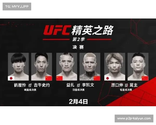 UFC中国军团创历史最佳战绩四胜一负引领精英之路 UFC中国军团创历史最佳战绩四胜一负引领精英之路