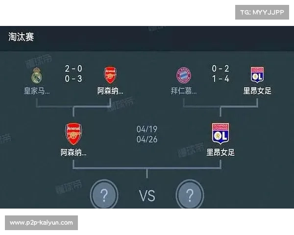 里昂阵容完整依旧具备逆袭机会 拜仁中卫短板或成隐患 里昂阵容完整依旧具备逆袭机会 拜仁中卫短板或成隐患